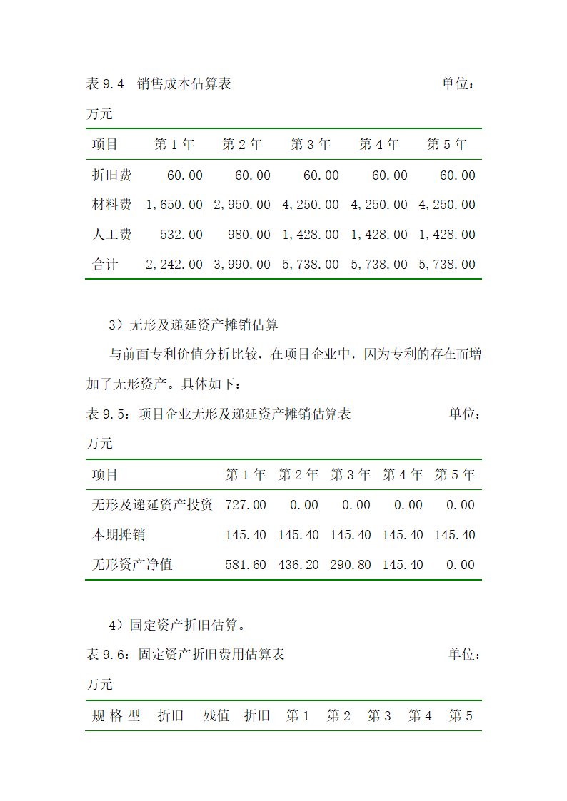 果酸饮料项目商业计划书.docx第50页