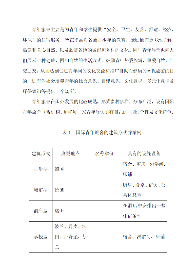 青年旅舍创业计划书.docx第5页