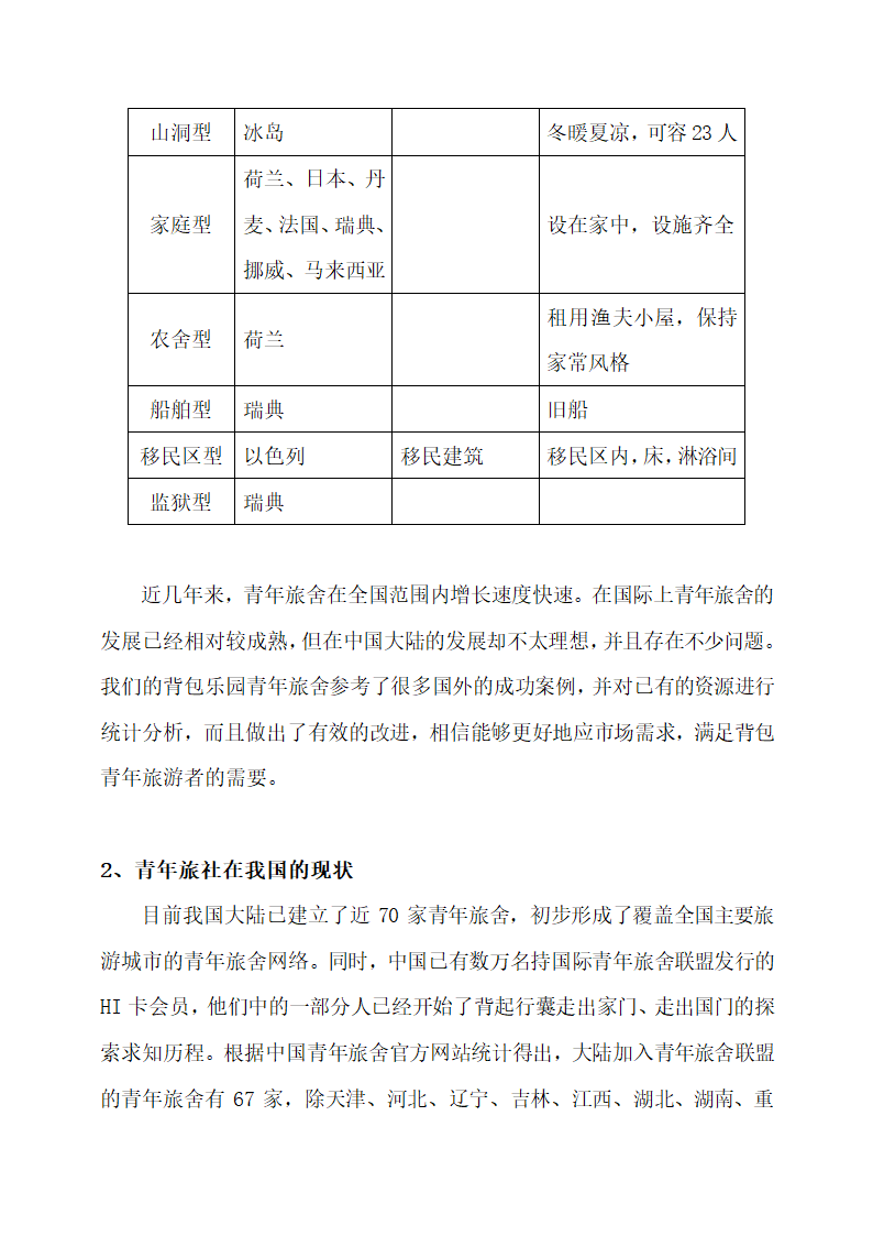 青年旅舍创业计划书.docx第6页