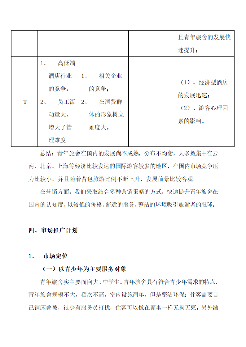 青年旅舍创业计划书.docx第14页