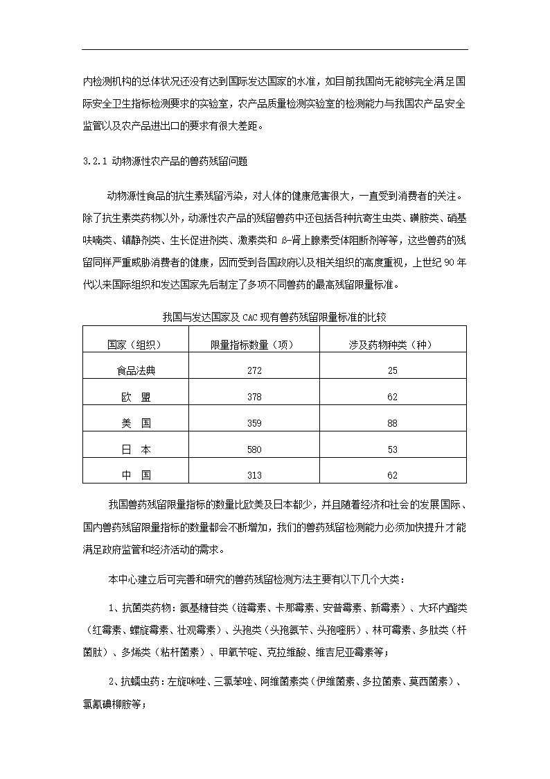 农产品项目可行性研究.docx第16页