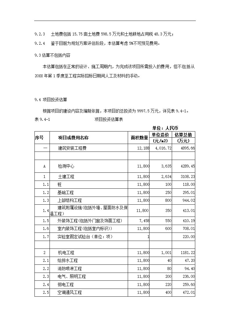 农产品项目可行性研究.docx第58页