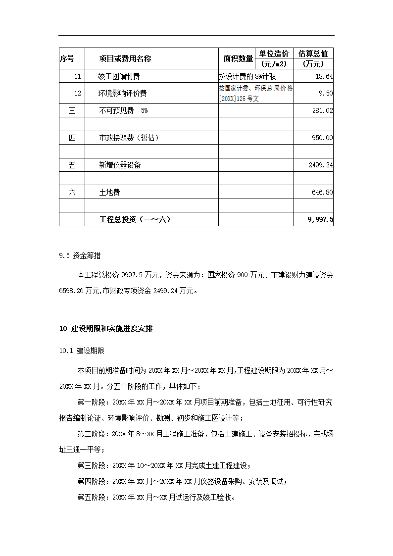 农产品项目可行性研究.docx第60页