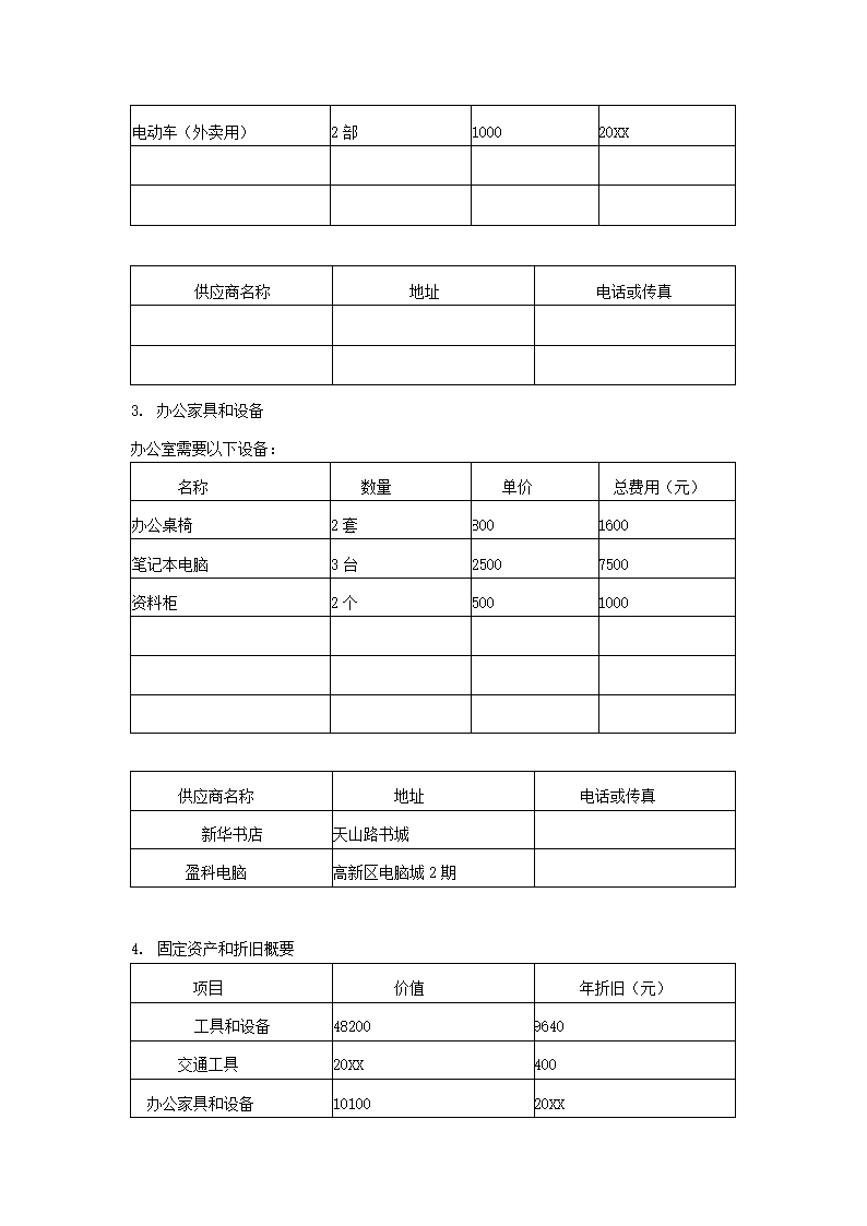 创业计划书样本咖啡厅.docx第10页