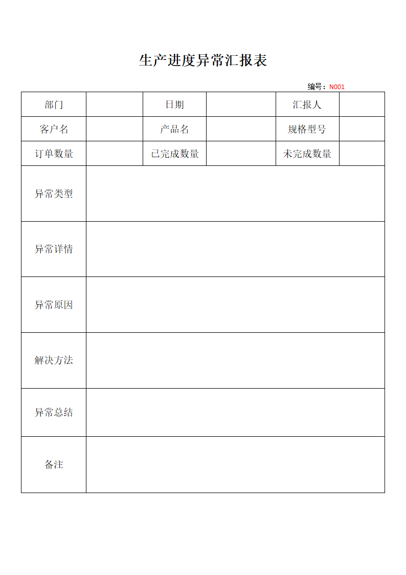 生产进度异常汇报表.docx第1页