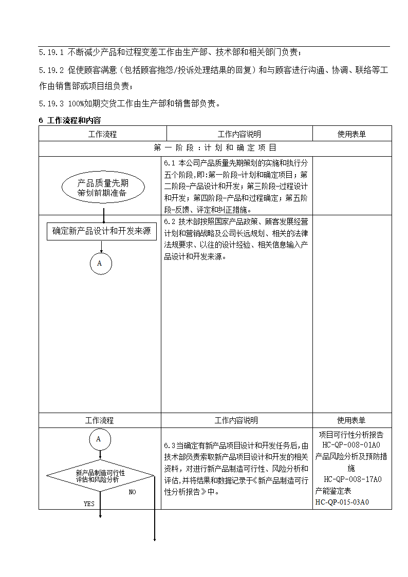 产品质量先期策划控制程序.docx第4页