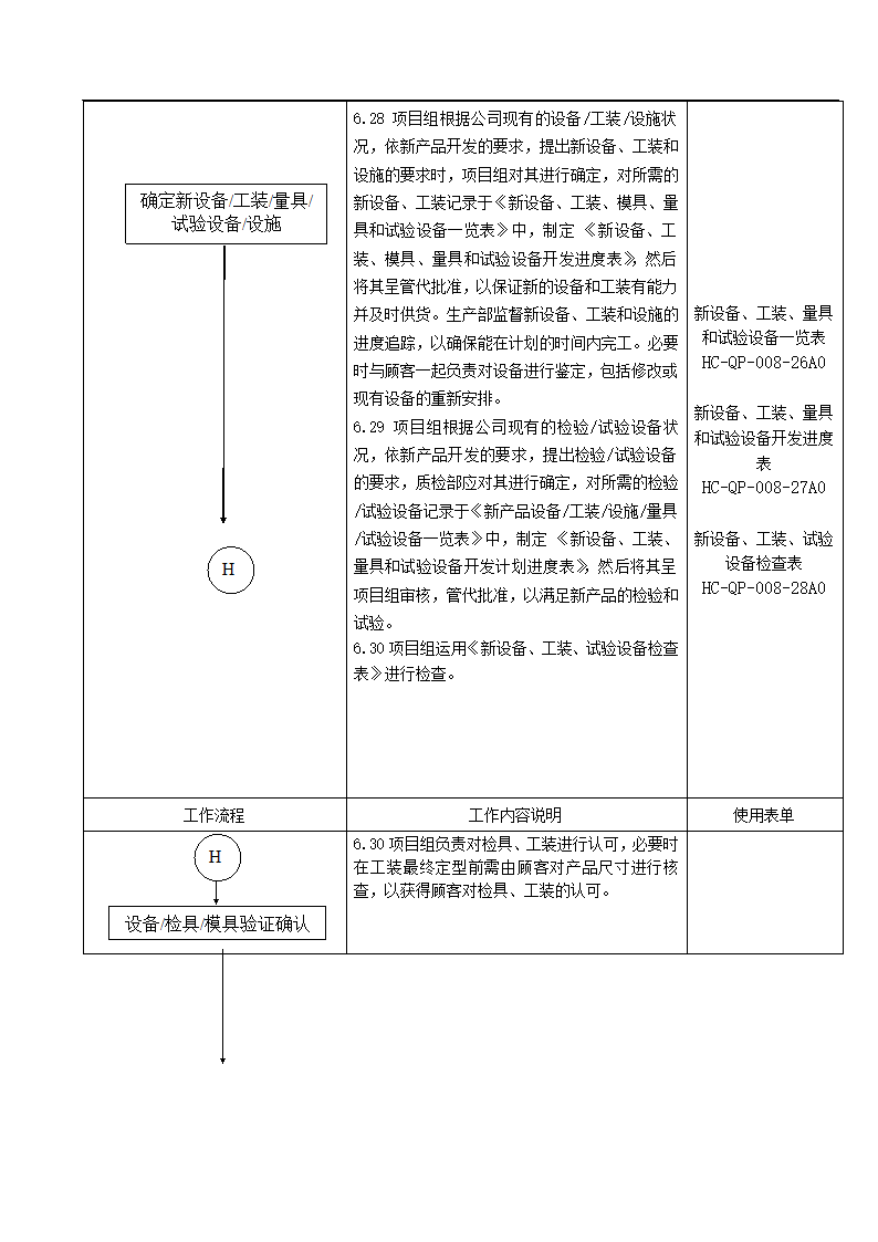 产品质量先期策划控制程序.docx第11页