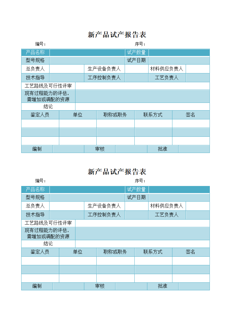 新产品试产报告表.docx第1页