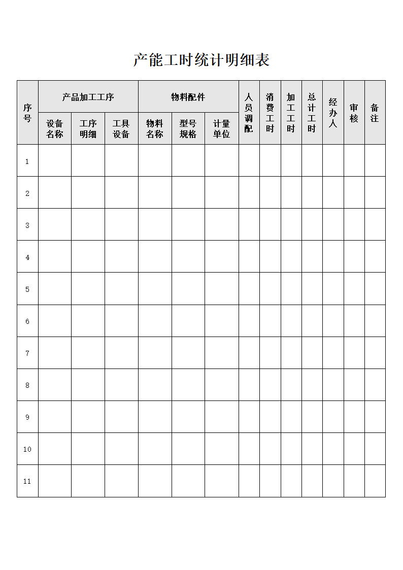 产能工时统计明细表.docx第1页