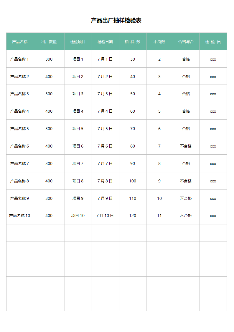 产品出厂抽样检验表.docx第1页