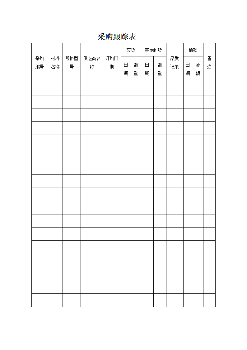 采购跟踪表.docx第1页