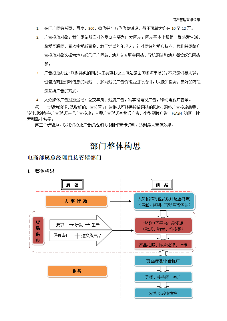 电子商务运营平台筹建及策划方案.docx第5页