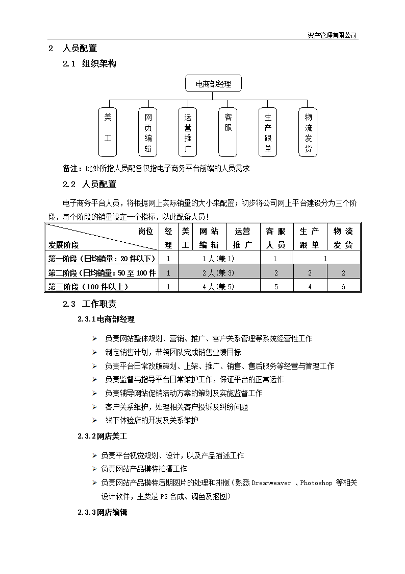 电子商务运营平台筹建及策划方案.docx第6页