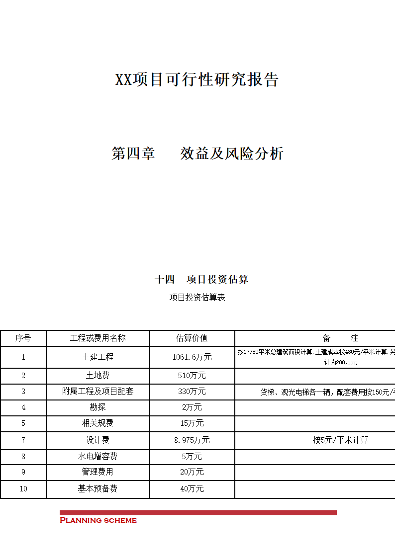 项目可行性研究报告.doc第33页