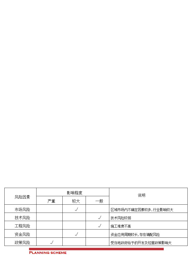 项目可行性研究报告.doc第38页