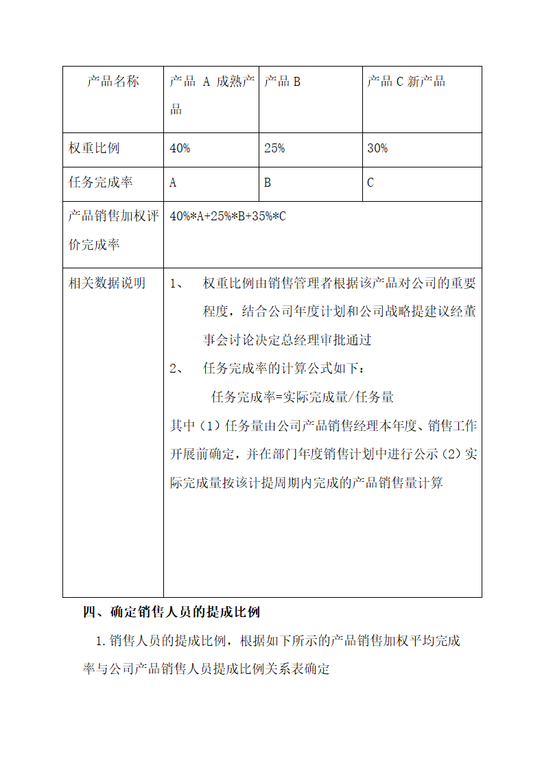 医药销售人员提成比例设计方案.doc第3页