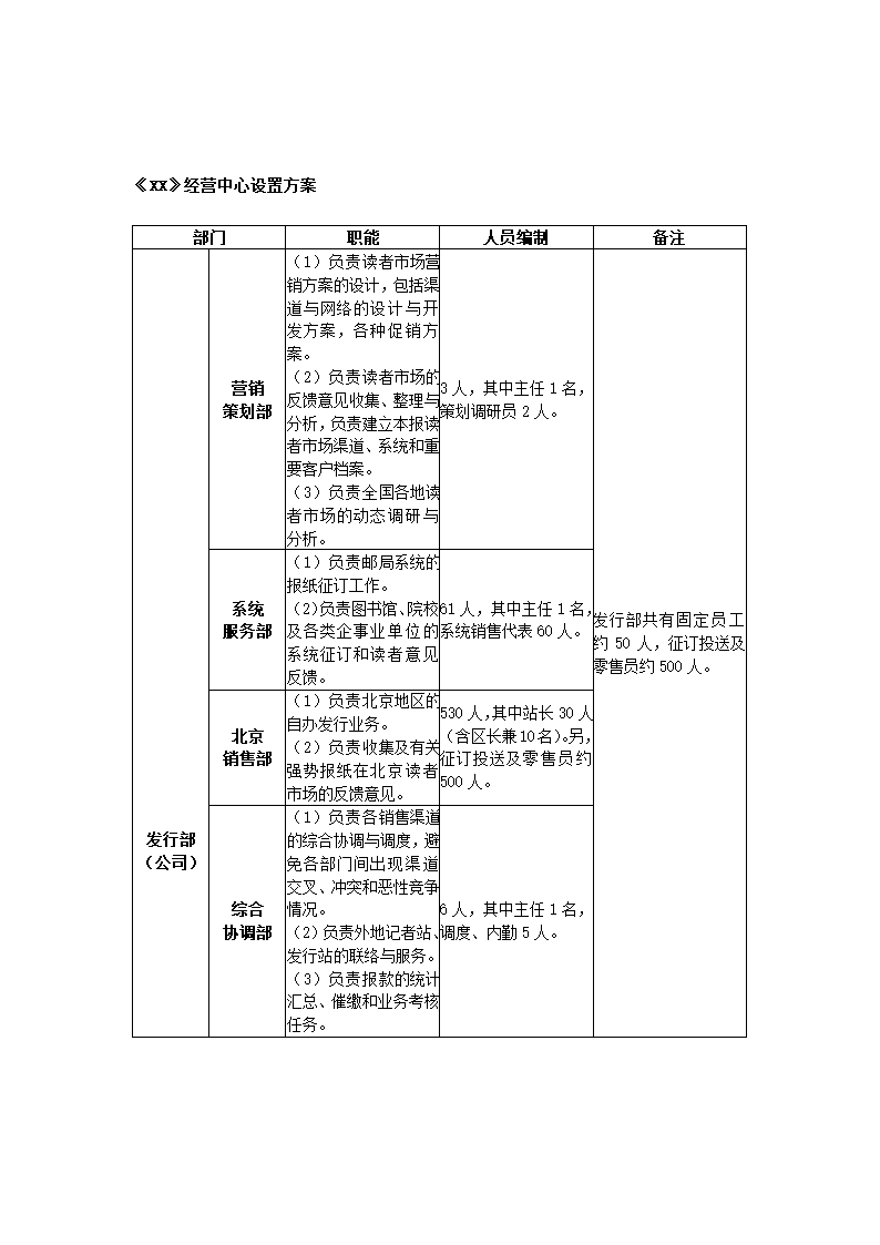 传媒商业计划书.docx第29页