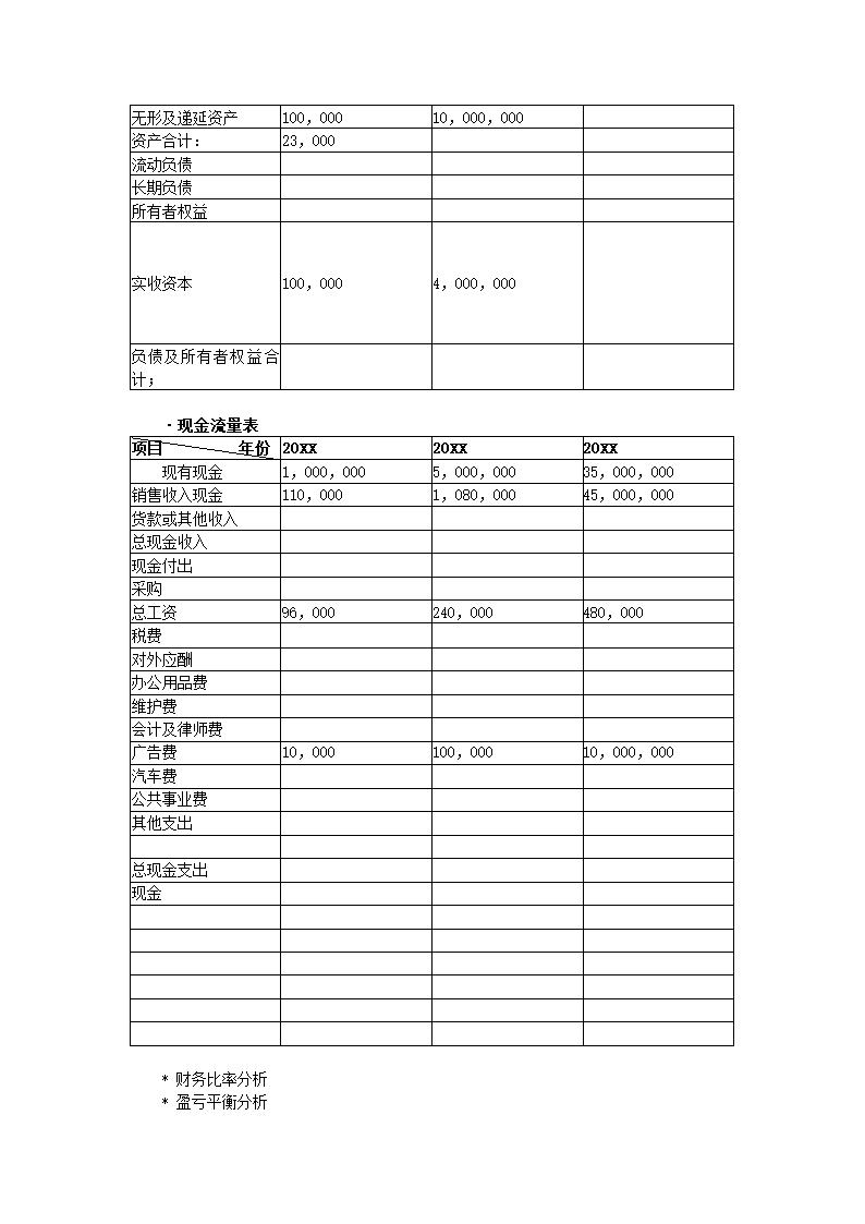 传媒商业计划书.docx第35页