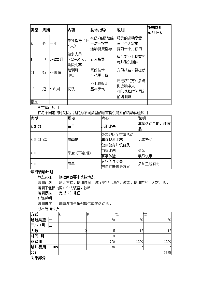 羽毛球俱乐部商业计划书.docx第4页