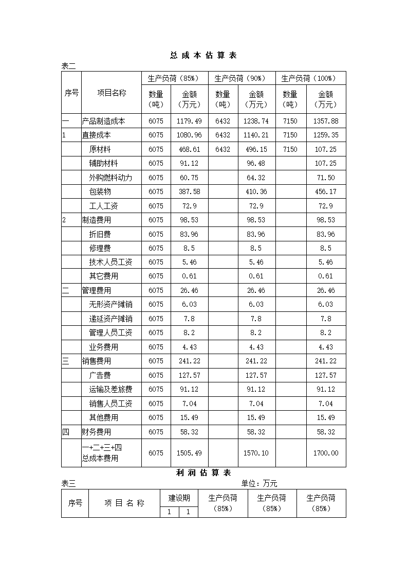 乳业项目可行性分析报告.docx第13页