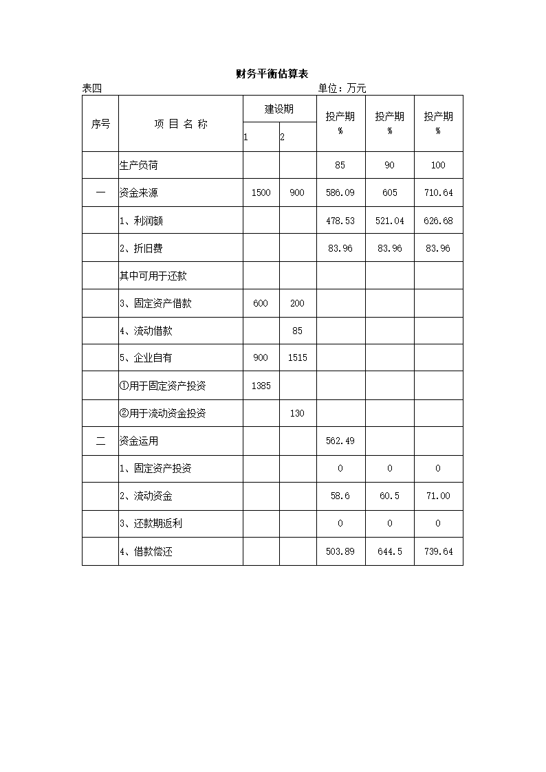 乳业项目可行性分析报告.docx第15页