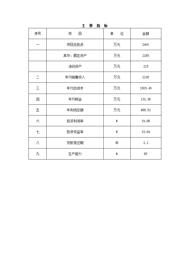 乳业项目可行性分析报告.docx第18页