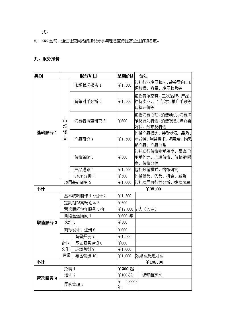 咨询公司创业计划书.docx第19页