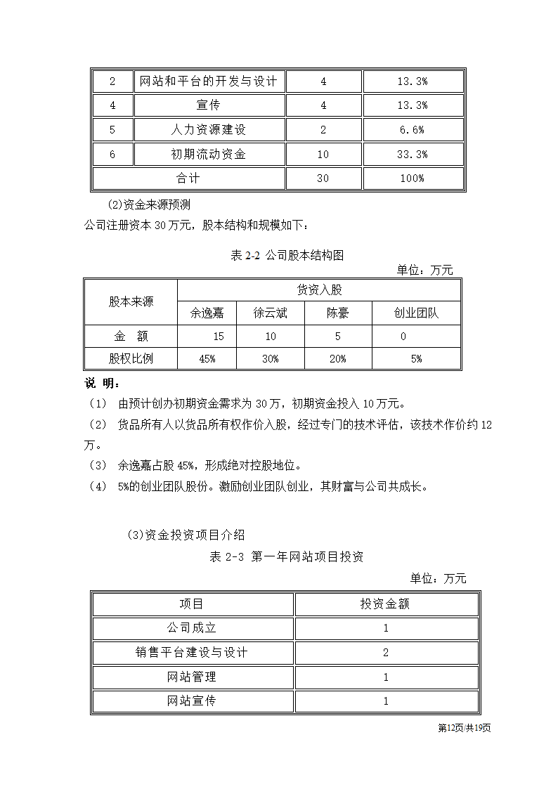 农产品电子商务应用创业计划书.docx第14页