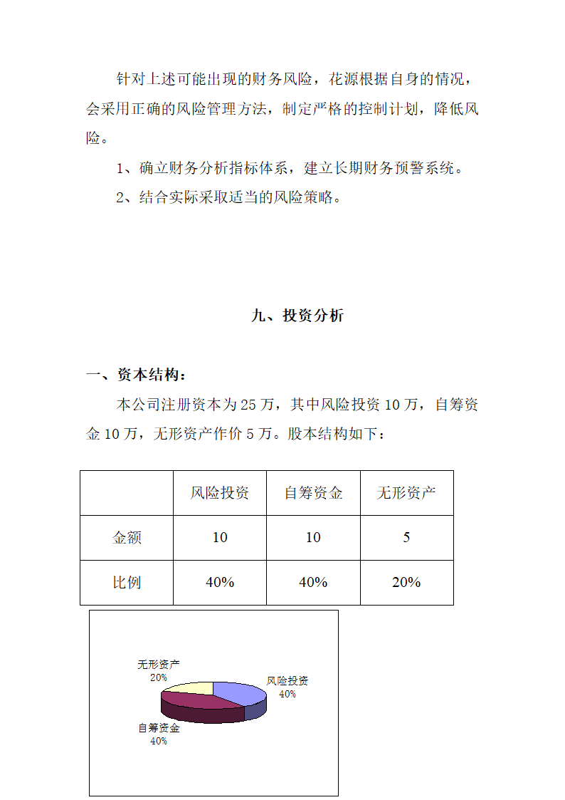 花店技术创业计划书范文.doc第48页