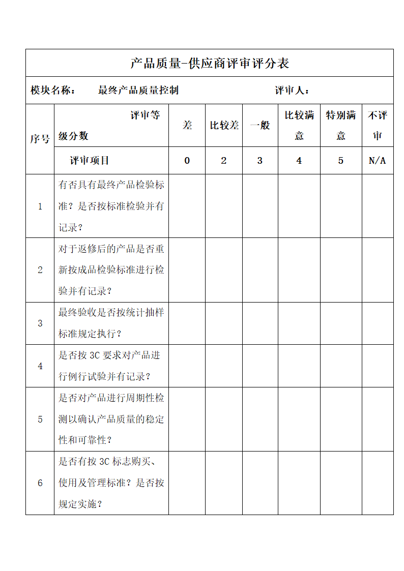 产品质量-供应商评审评分表.docx第1页