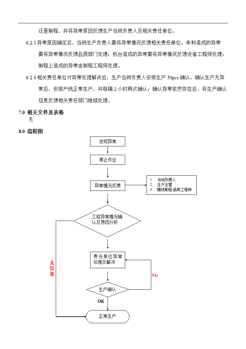 产线异常处理规范.doc第4页