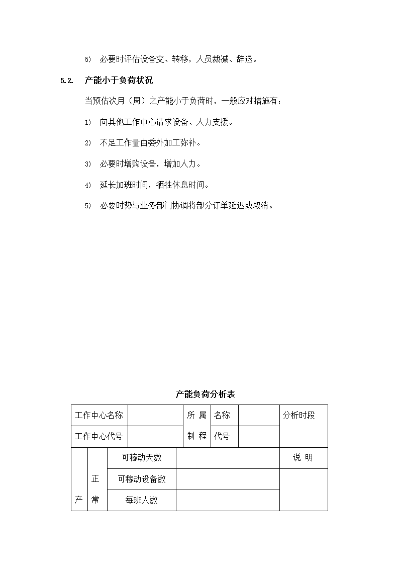 生产产能与负荷分析实施办法.doc第4页