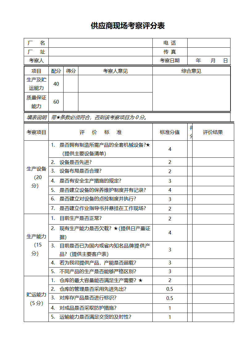 代工厂评审资料（全套）.docx第6页