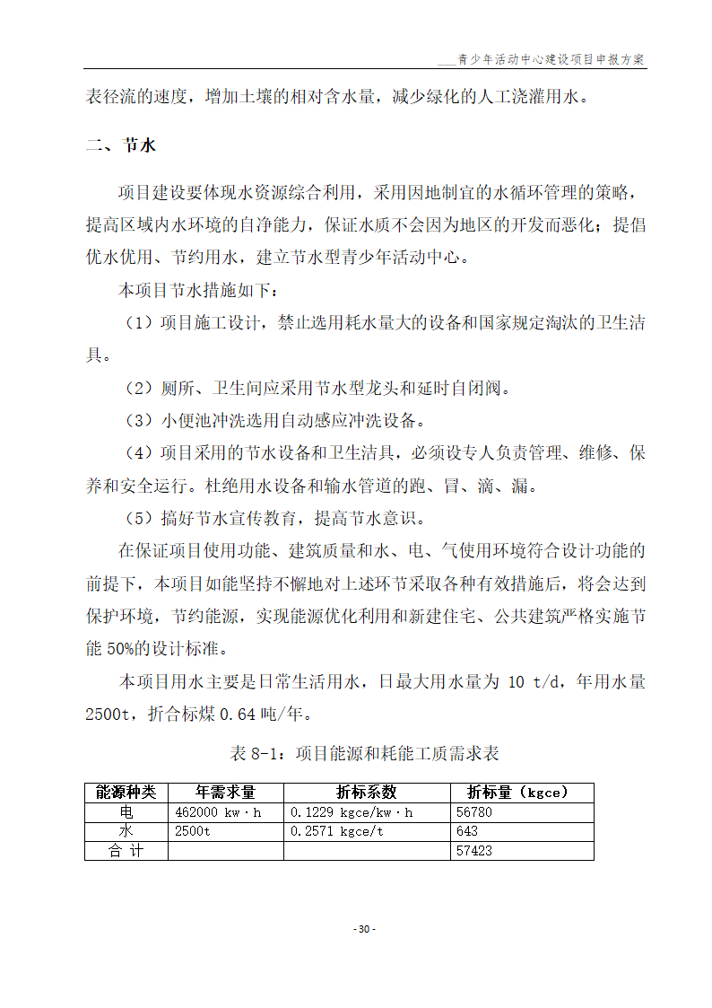 青少年活动中心建设项目申报方案.docx第31页