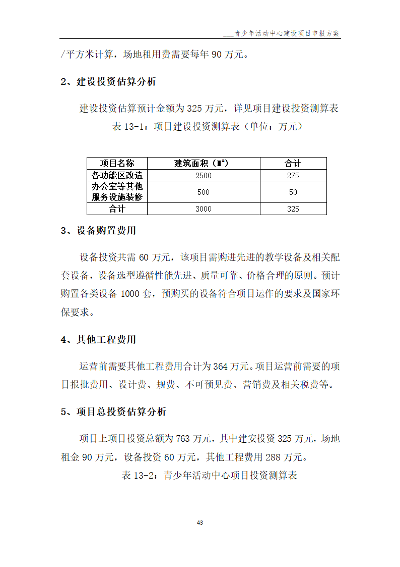 青少年活动中心建设项目申报方案.docx第44页