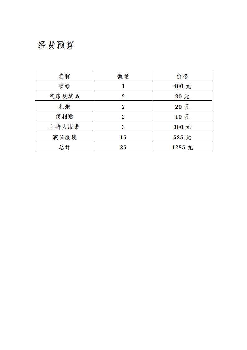 大学毕业晚会策划书.docx第6页