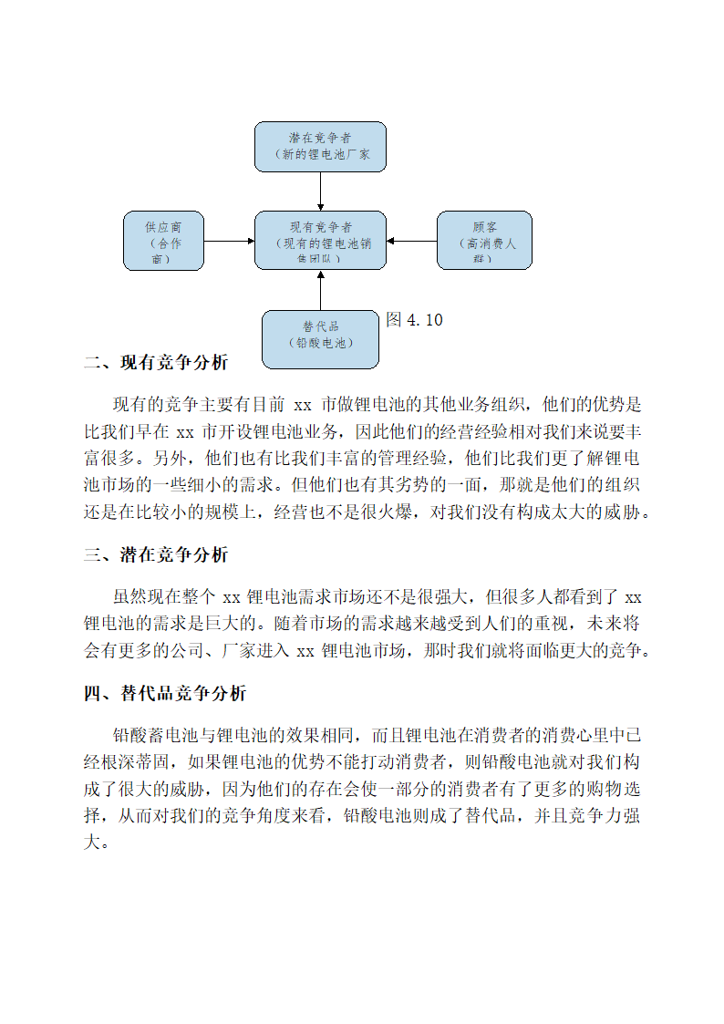 锂电池销售计划书.docx第7页