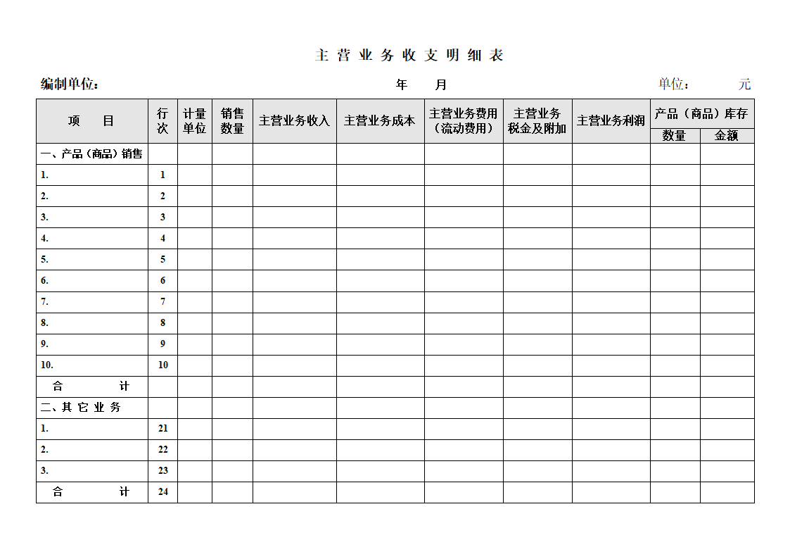 业务收支明细表.doc
