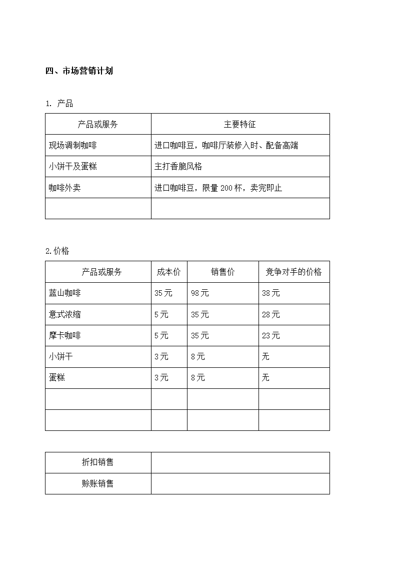 咖啡厅创业计划书样板.docx第6页