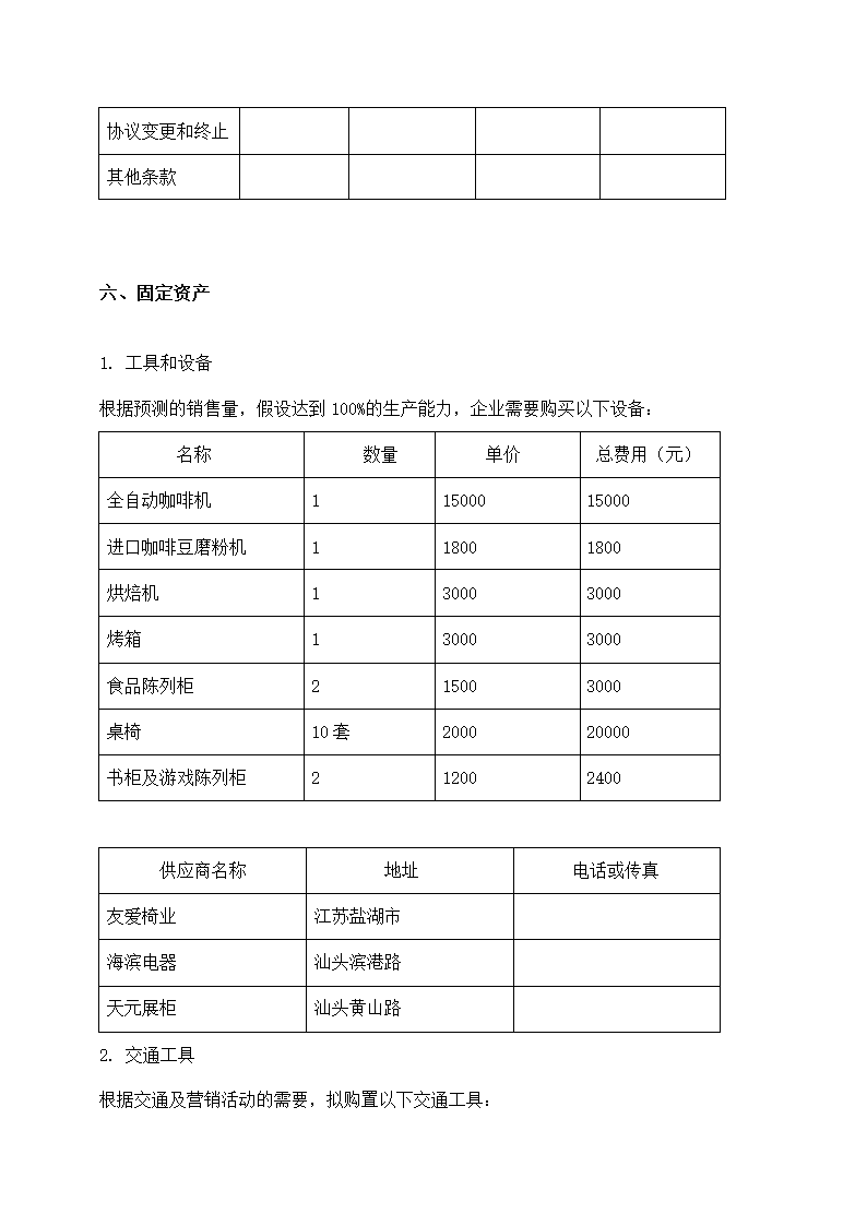 咖啡厅创业计划书样板.docx第10页