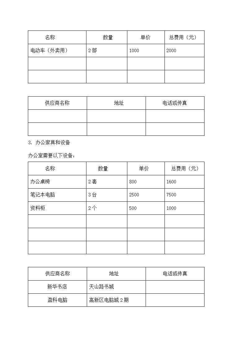 咖啡厅创业计划书样板.docx第11页