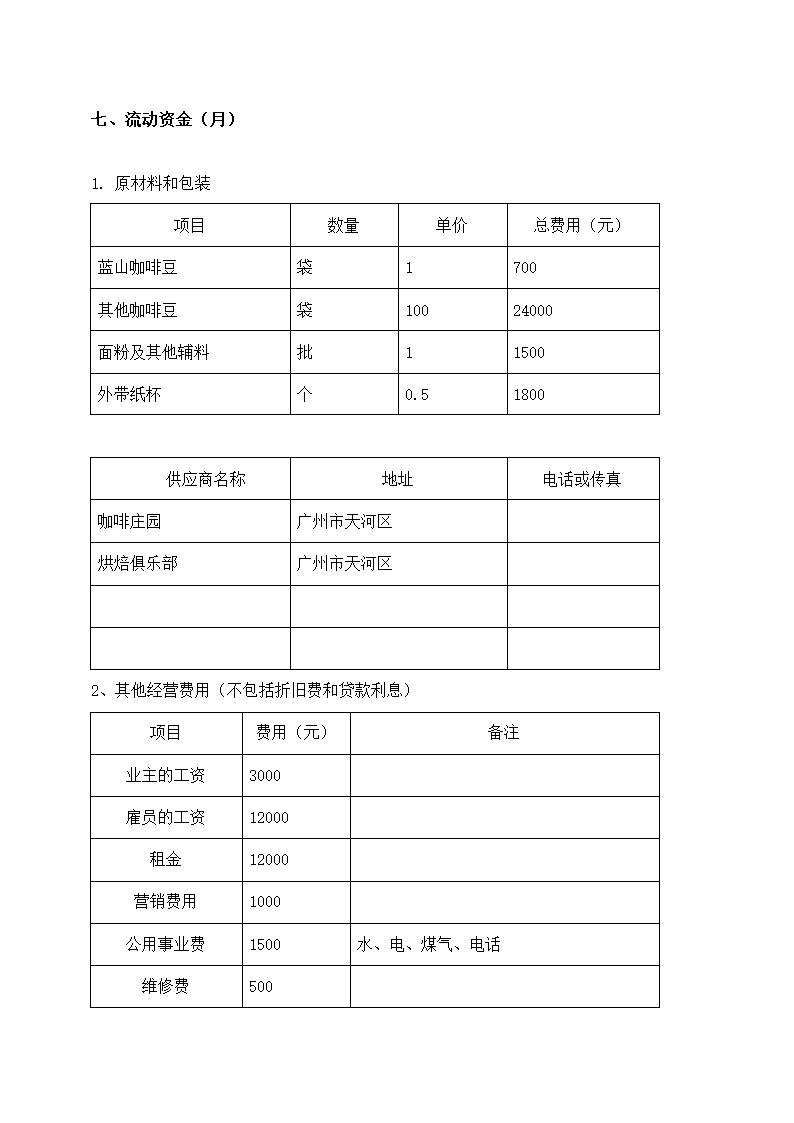 咖啡厅创业计划书样板.docx第13页