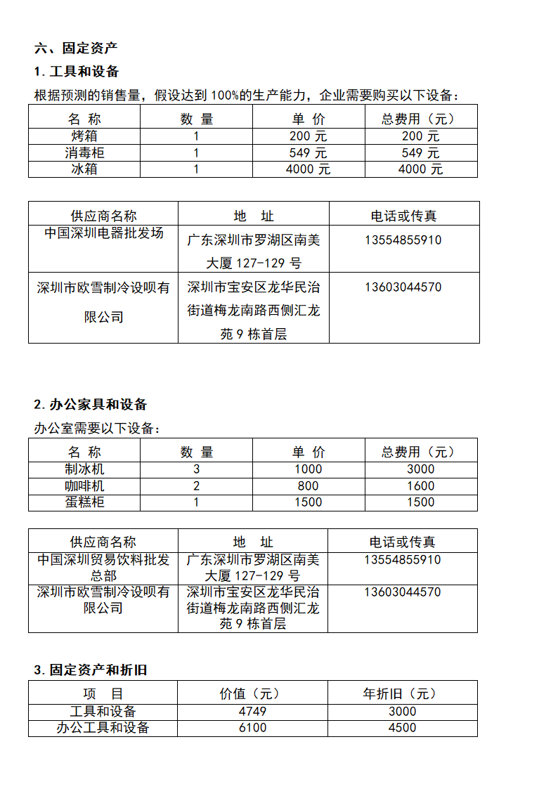 咖啡馆创业计划书.docx第6页