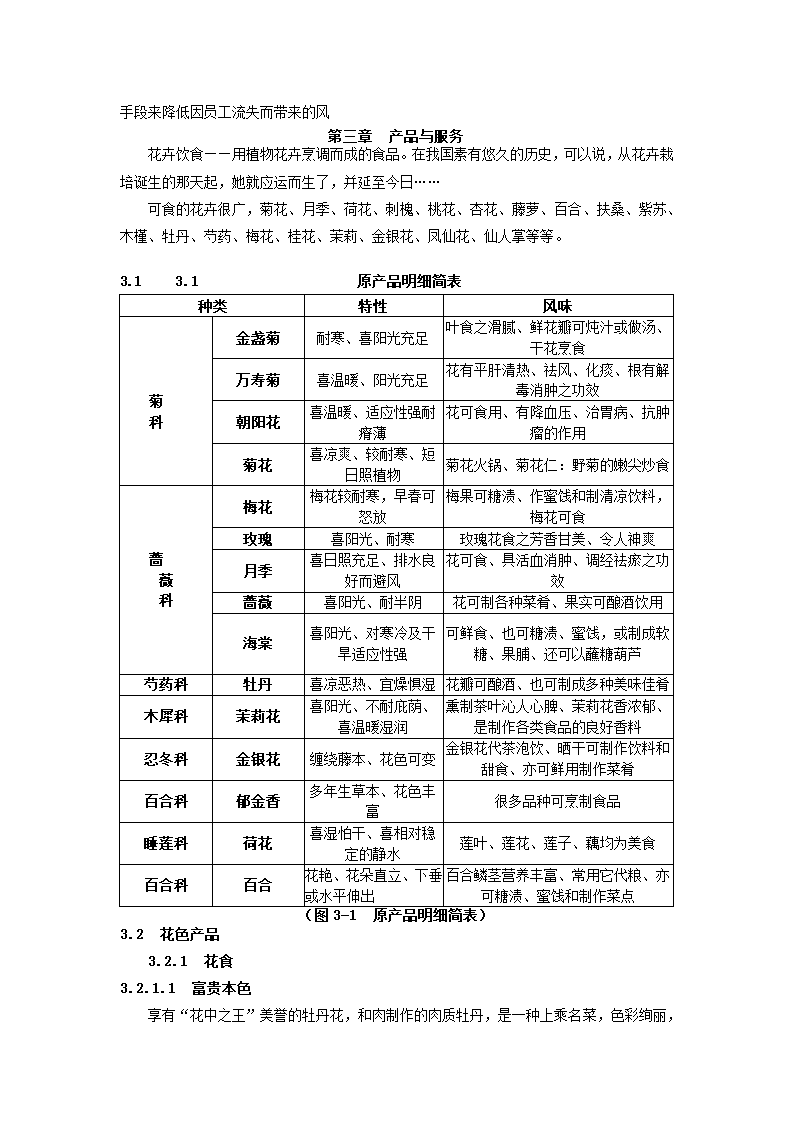 花馆创业计划书.docx第10页