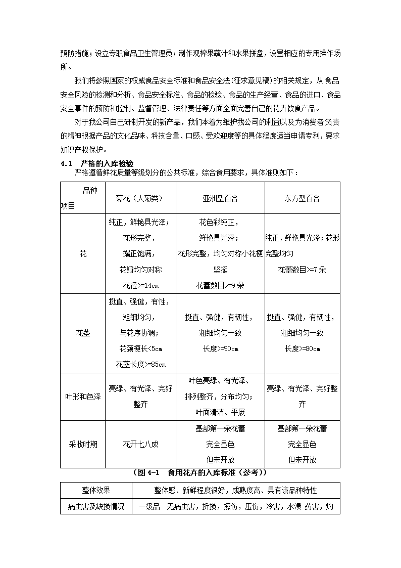 花馆创业计划书.docx第18页