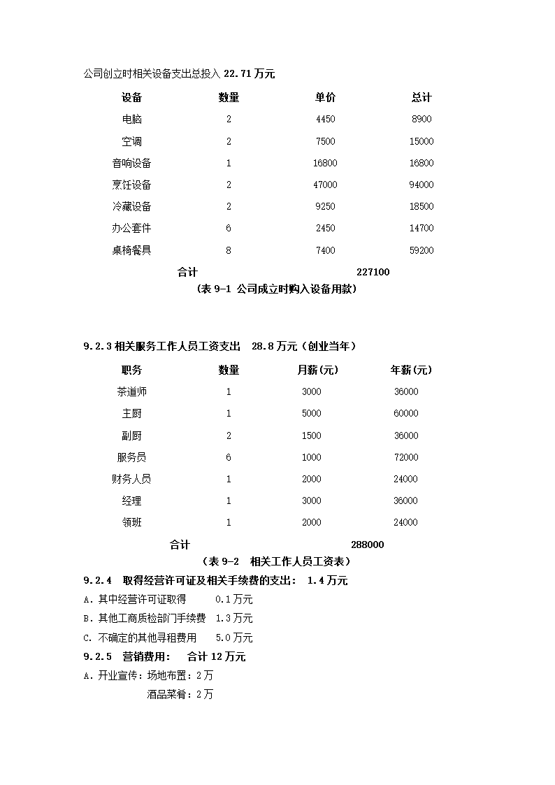 花馆创业计划书.docx第47页