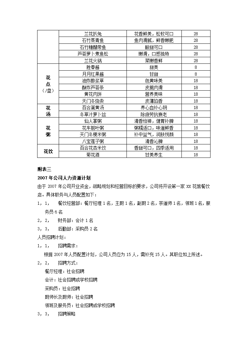 花馆创业计划书.docx第73页