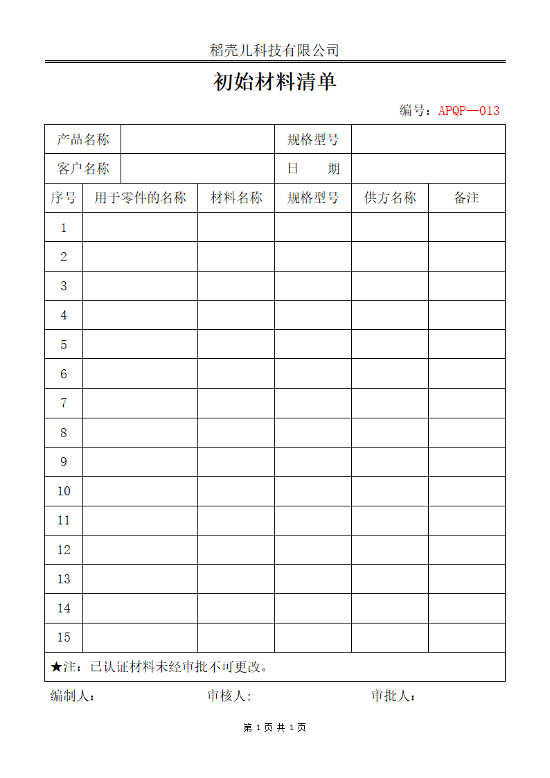 APQP初试材料清单.docx