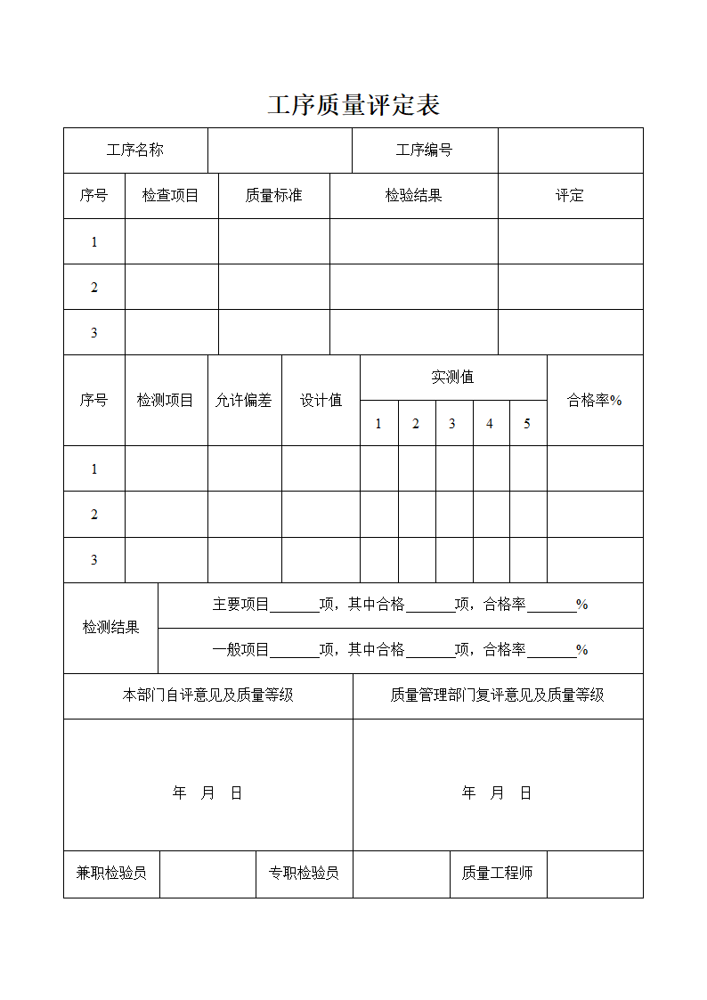 工序质量评定表.docx第1页