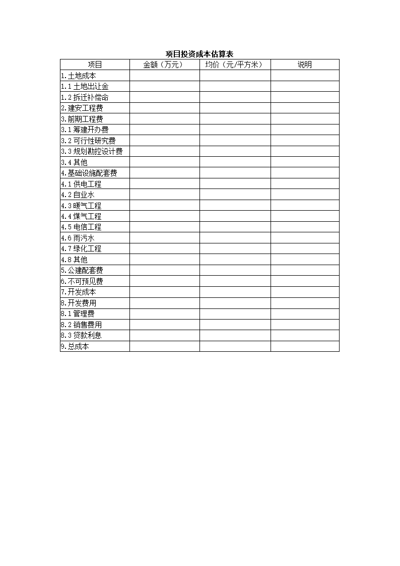 项目投资成本估算表.docx第2页